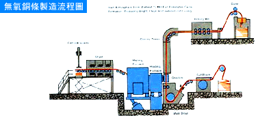 copper-2.gif (19136 bytes)
